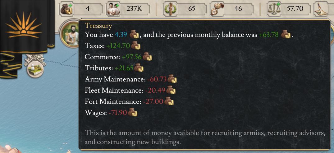 large empire with slaves emphasis.png